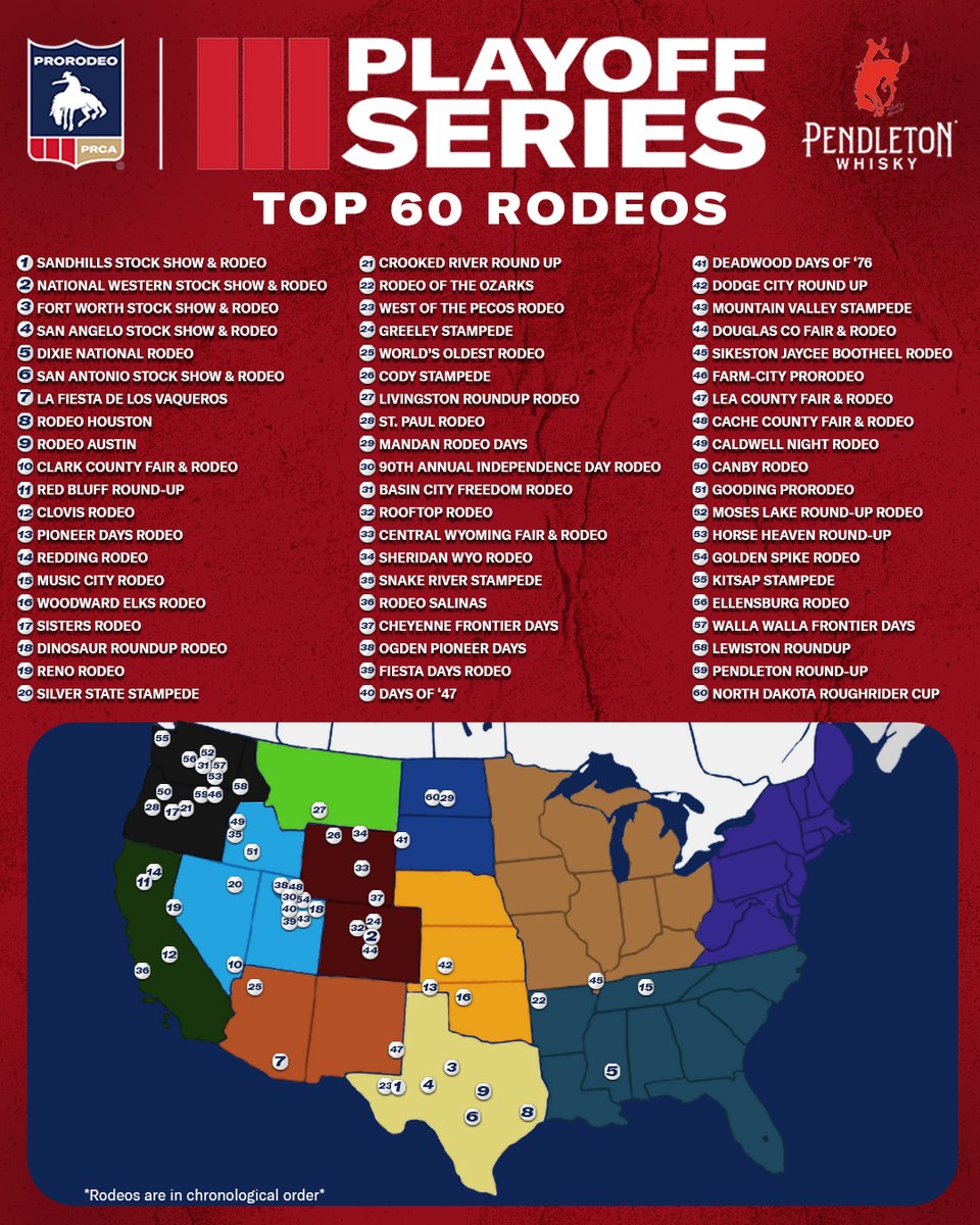 The Professional Rodeo Cowboys Association is proud to announce its Playoff Series rodeos for the 2026 season!

#WeArePRORODEO