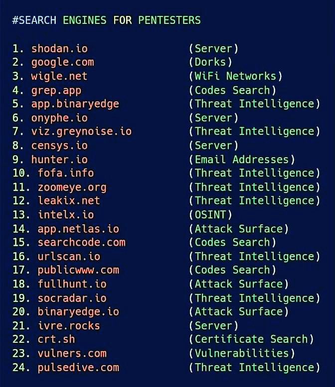 SecurityTrybe's tweet photo. Search Engines for PenTesters https://t.co/XlxJZLqfLB