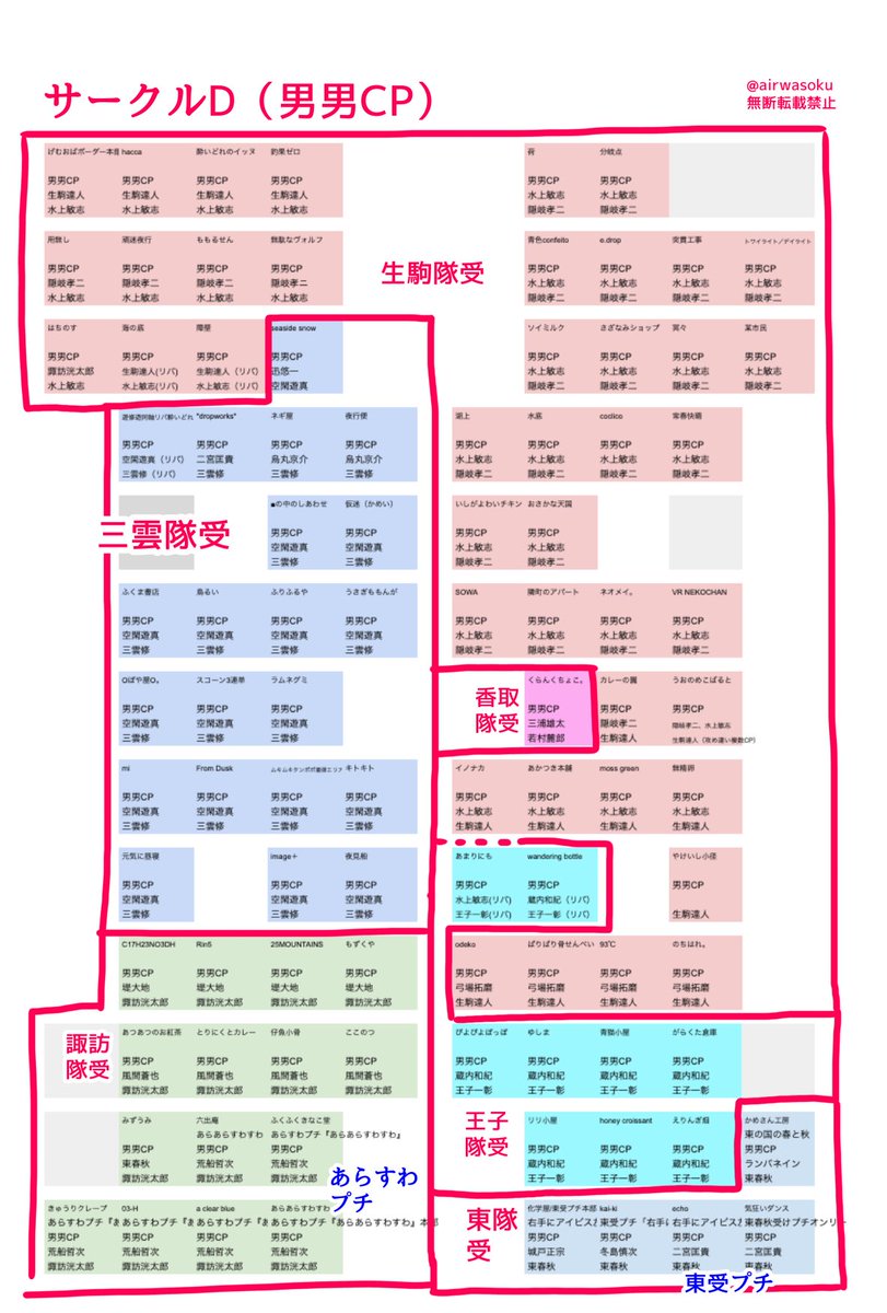 【#エワ即売会(12)配置完了のお知らせ】
サークル再配置が完了いたしました🎉

当イベントは性別問わず来場があります。たくさん内容があるため同エリア内に様々入り混じっています。回遊の参考にして下さい(当日までにサークル出展内容が変わる可能性があります)👇

傾向MAPはこちら🗺✨