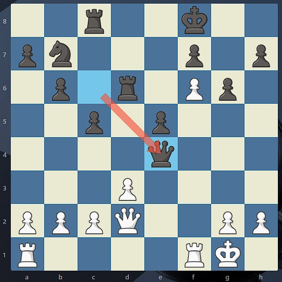 AcademiaTres's tweet image. Blunder or brilliance? 🤔
White to move.
#chesspuzzle #chesstactics #chessforbeginners #IntermediateMove #BlunderOrBrilliance