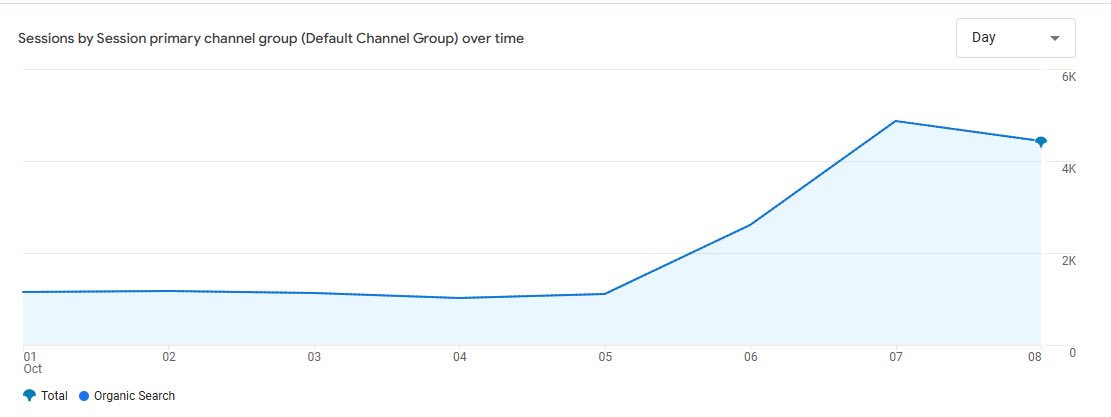 Alan Lucy tweet media