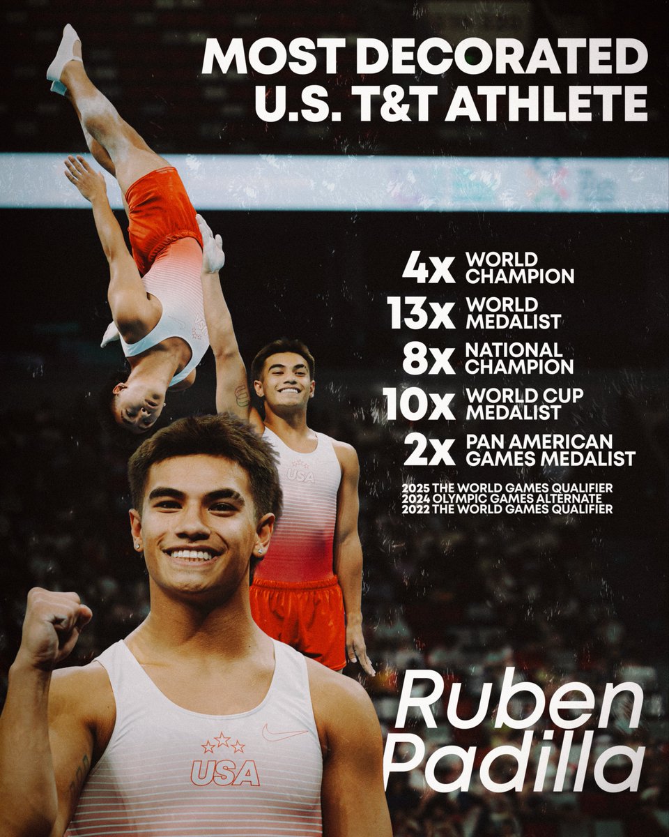 After back-to-back medal-winning weekends, <a href="/ruben1padilla2/">Ruben Padilla</a> has tallied a total of 23 World Cup &amp; World Championship medals; becoming the most decorated T&amp;T athlete in USAG history!

He passes Kalon Ludvigson, who amassed 20 World Cup &amp; World Championship medals over his career!
