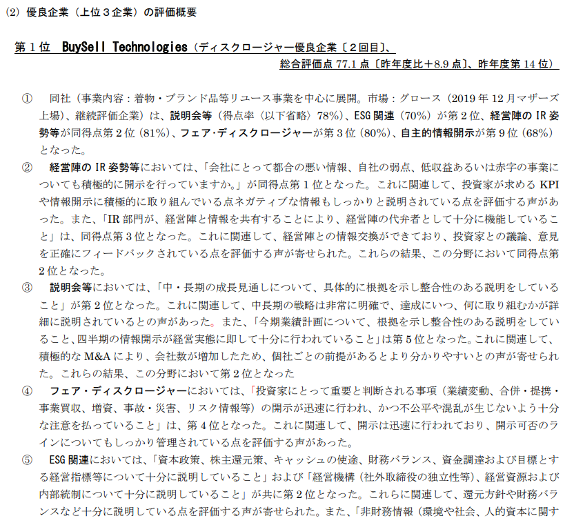 ミダスキャピタル投資先のBuySell Technologies、日本証券アナリスト協会 ディスクロージャー優良企業 新興市場銘柄部門第1位！(3年振り2度目)
ほぼ全証券会社と主要国内機関投資家のアナリストから投票され、他部門比で潜在候補社数も突出して多い新興市場において2度目の受賞。身内ながらすごい。