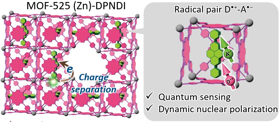 Nobuhiro Yanai tweet media