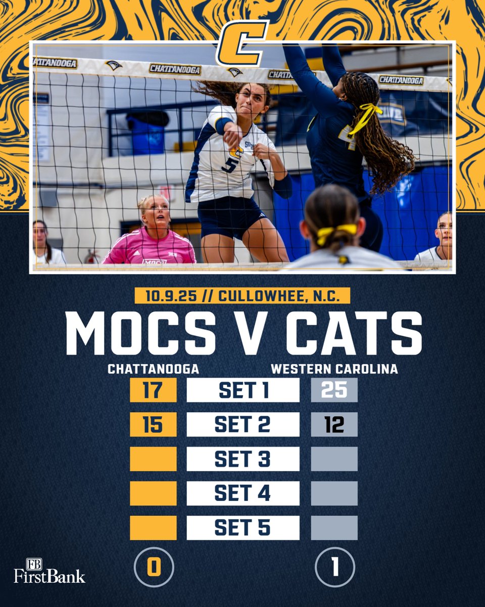 GoMocsVB's tweet image. Workin&apos; in the &apos;Whee

📺ESPN+