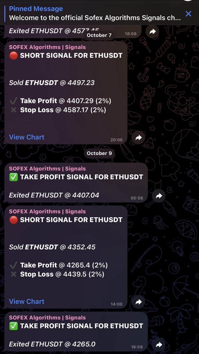 SofexAlgorithms's tweet image. 🔥First week of October 25’ on Crypto:
ETHUSD: +2% (x1)
BTCUSD: +2% (x1)
Let’s some good moves like on #ETH. As soon as it picks a direction, we will follow.