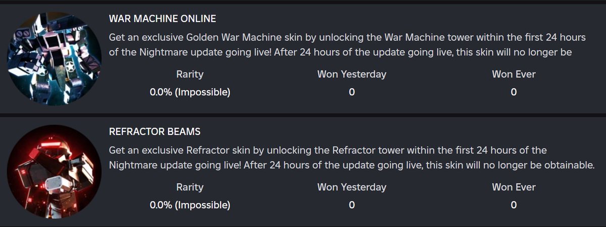 IS JOHN TRYING TO KEEP US HOOKED TO TDX FOR 24 HOURS? ✅

IS JOHN TRYING TO MAXIMIZE CCU?✅

WILL I BE PLAYING?✅
