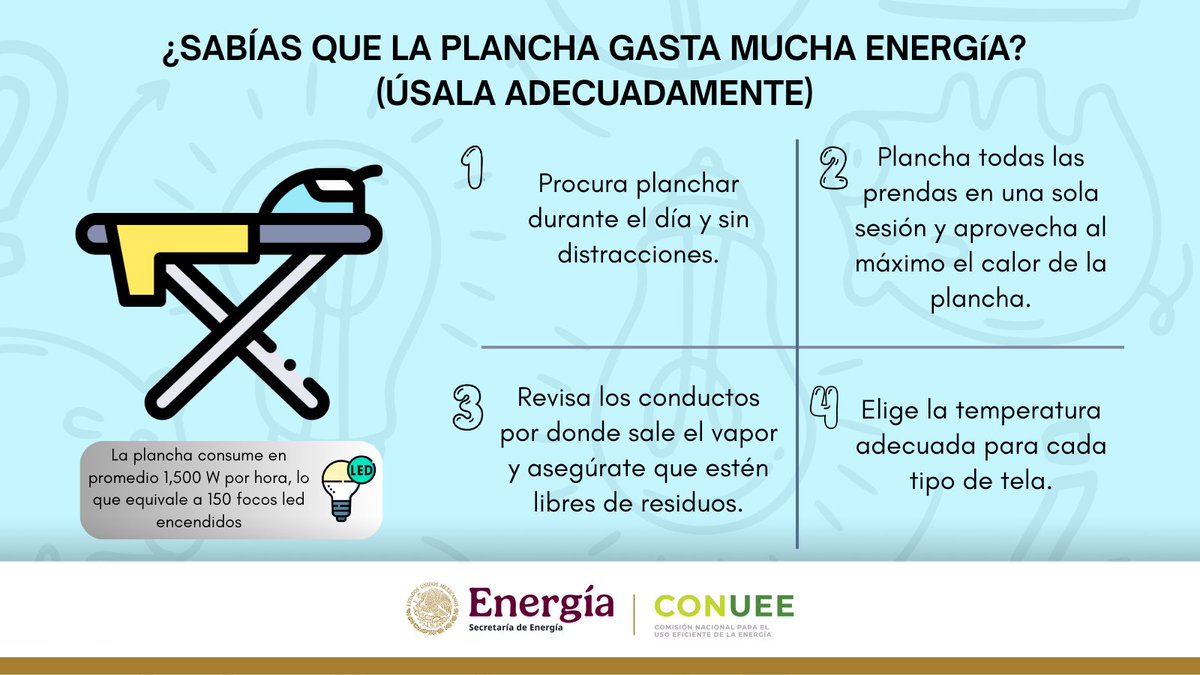 ⚡La plancha es uno de los electrodomésticos que más energía consume.
Plancha solo cuando tengas suficiente ropa y evita interrupciones para aprovechar mejor la energía.
Hagamos un uso eficiente en casa. 💚
#EficienciaEnergética @Conuee_mx