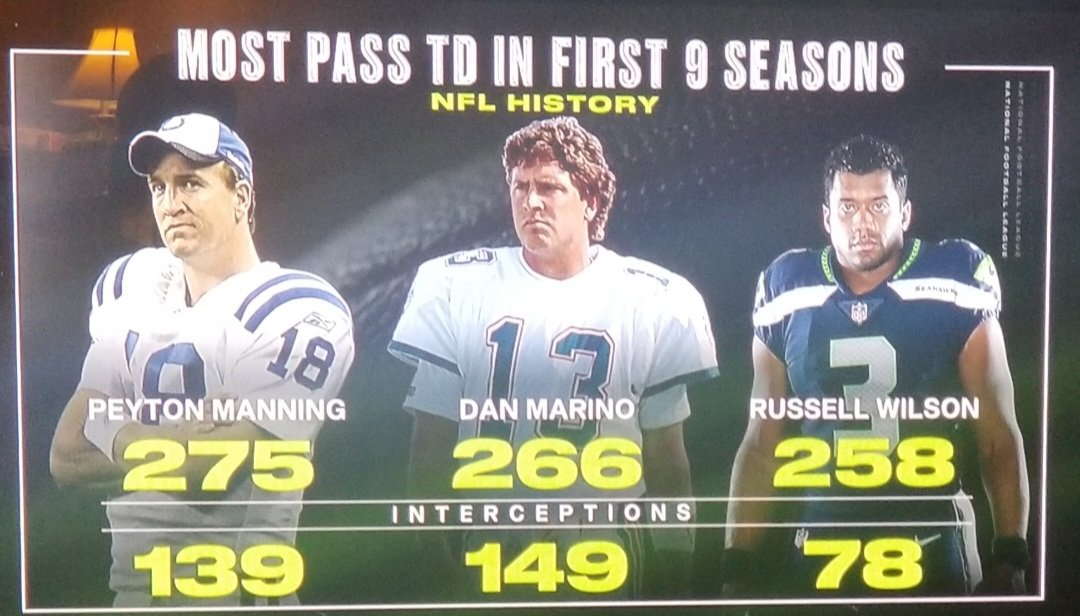 seahawk4444's tweet photo. @Pitt_Squirrel @UpAndAdamsShow @heykayadams @P2 https://t.co/JeqxqDRk2V