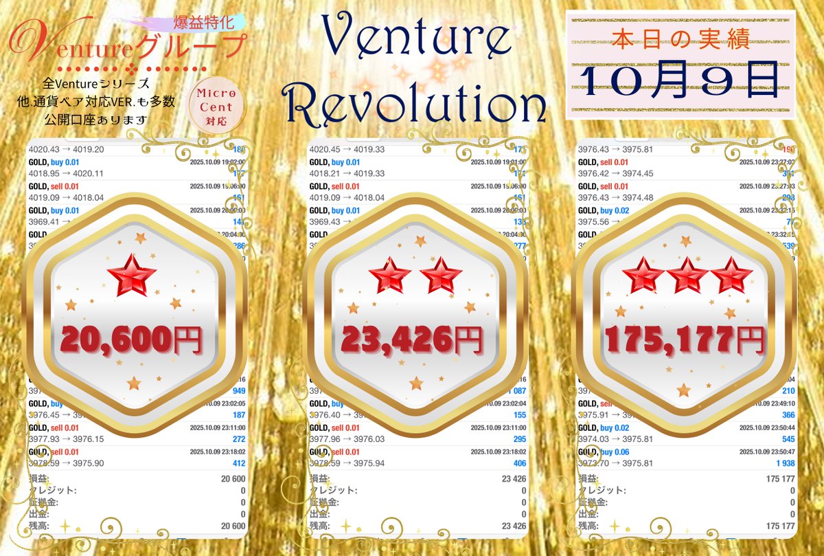 10月9日結果🌟

★　＋20,600円　2.1%

★★　＋23,426円　2.3%

★★★　＋175,177円　17.5%
（スタンダード0.01Lot）

マイクロ/セント口座対応の爆益EA🙆‍♀️

⬇️【爆益特化】 Ventureグループ【FX自動売買】
x.gd/iAEGd