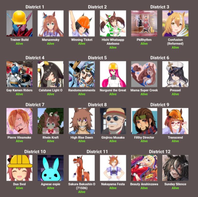 Let the games begin.

Best of luck to everyone