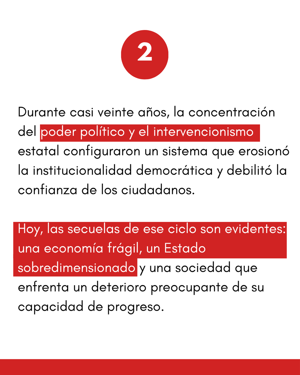 RELIALred's tweet photo. 🇧🇴Bolivia enfrenta una de las crisis económicas más profundas de las últimas décadas.
Escasez de divisas, inflación y un Estado sobredimensionado reflejan el agotamiento de un modelo que limitó la libertad económica y debilitó las instituciones. En vísperas de la segunda vuelta, RELIAL llama a reflexionar sobre el rumbo del país y a respaldar un liderazgo responsable, comprometido con la democracia liberal, el Estado de derecho y la economía de mercado.