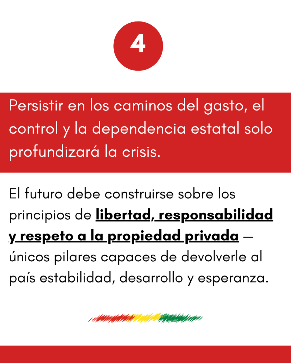 🇧🇴Bolivia enfrenta una de las crisis económicas más profundas de las últimas décadas.
Escasez de divisas, inflación y un Estado sobredimensionado reflejan el agotamiento de un modelo que limitó la libertad económica y debilitó las instituciones. En vísperas de la segunda vuelta,