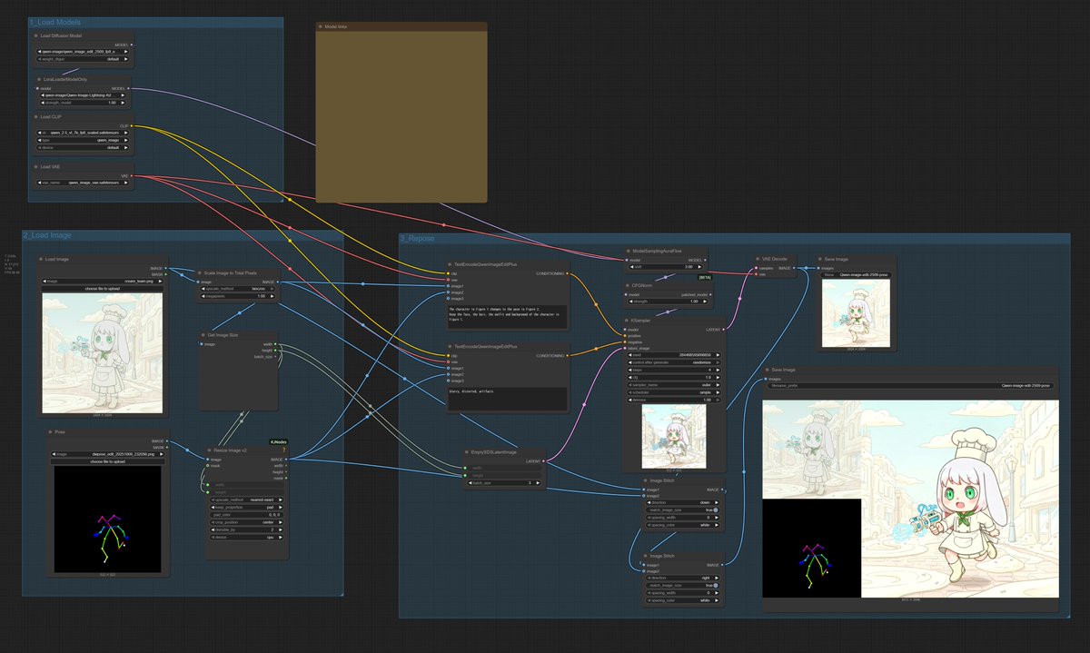 grmchn4ai's tweet image. Qwen-Image-Edit-2509 with OpenPoseのworkflow