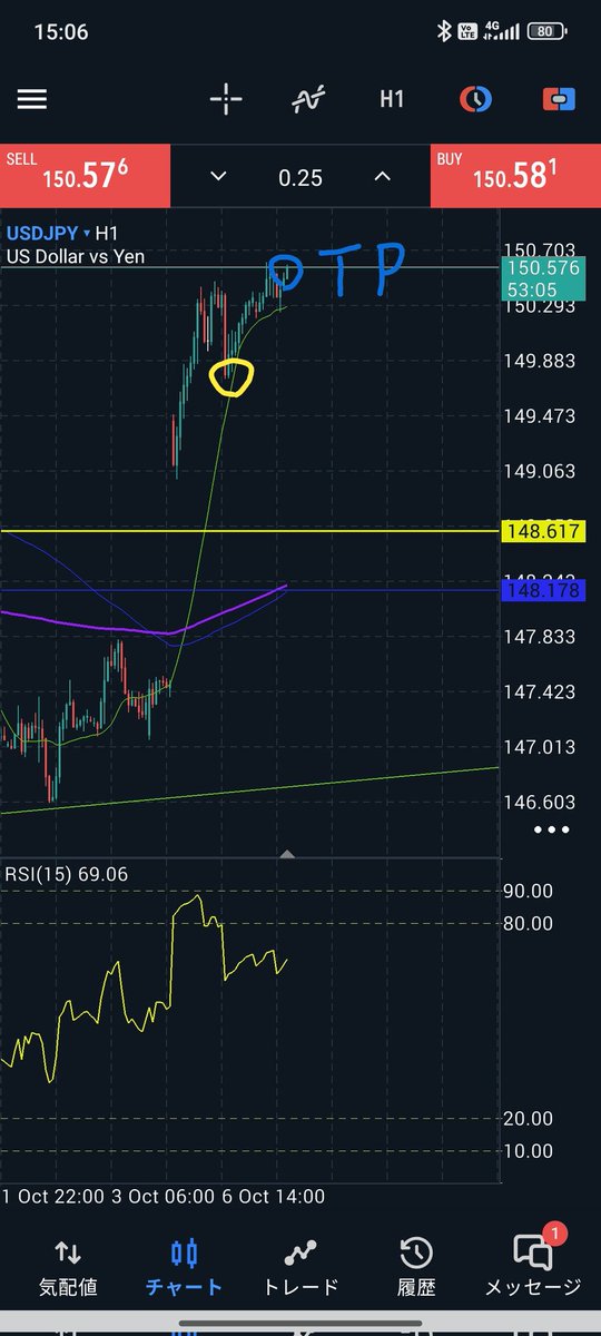 mmmw01A's tweet photo. 載せ忘れ
10/7 ドル円　ロング
0.25lot 利確
149.645→150.580(+93.5 pips)
+¥23375 https://t.co/EiELAQO8KI