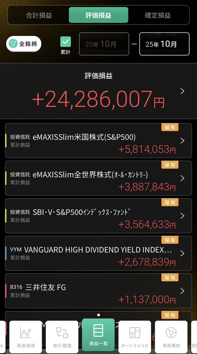 window_mifffy's tweet image. 常に前向きで、プロと取引し、利益を喜んで享受し、さらなる勝利を目指しましょう