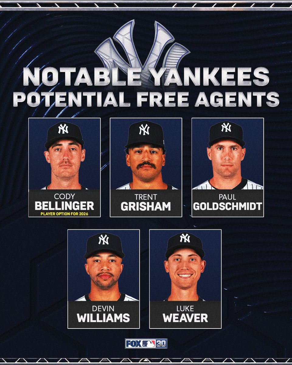 What moves should the Yankees make this offseason? 