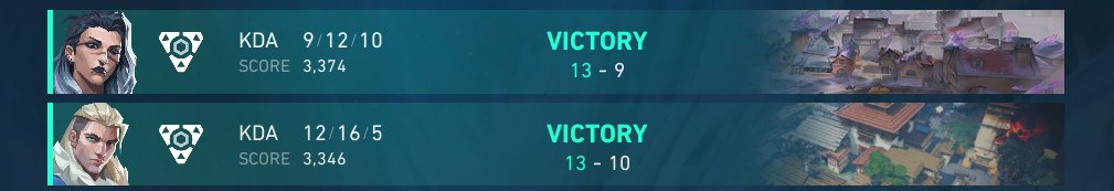 2-0 <a href="/100Thieves/">100 Thieves</a> 😭😭😭😭.. i love my team so much, we played so well today. happy that we won the rematch after losing to them in swiss a bit ago. Playing winner of Blue Otter GC // Wadadaa TMRW. ggies to enemy team, they were super nice to play against + kind.💜 W coach today