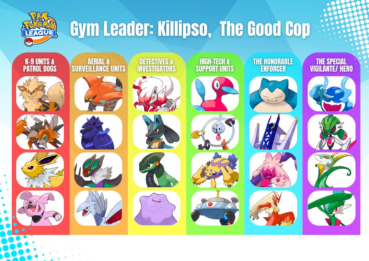 🚨 Trainers of #PAXAUS — You have the right to remain Poké-silent. Anything you say can and will be used in a Pokémon battle! 🚨

I’m Killipso, an officer of the <a href="/PaxPokemon/">PAX Pokemon League</a> League Police department, I do things by the book, enforcing fair play and strong moves only! 👮‍♂️💥

Defeat