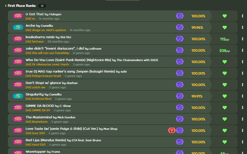 CrewK / くるる (@crwt_speed) on Twitter photo HP +12 HP +12