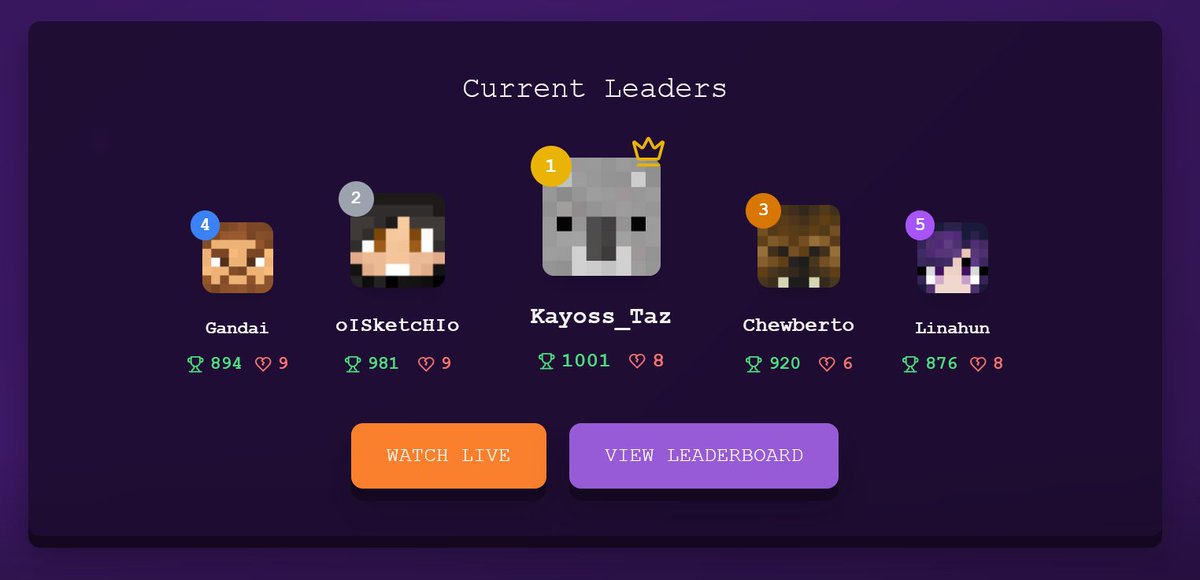 First to 1,000!  Congratulations! <a href="/Kayoss_Gaming/">Taz</a>