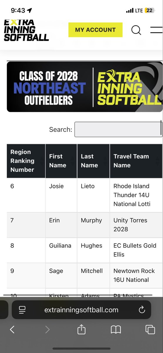 erinmurphy_2028's tweet image. So excited to be ranked in @ExtraInningSB 2028 Northeast Outfield category! It is an honor to be recognized along with so many talented players. 🥎 @UnityTorres2028 @CoastRecruits @EC_Recruit @SoftballDown @ALLNJSoftball @ImpactRetweets @SBRRetweets @TOP_D1RECRUITS @PrepSoftball