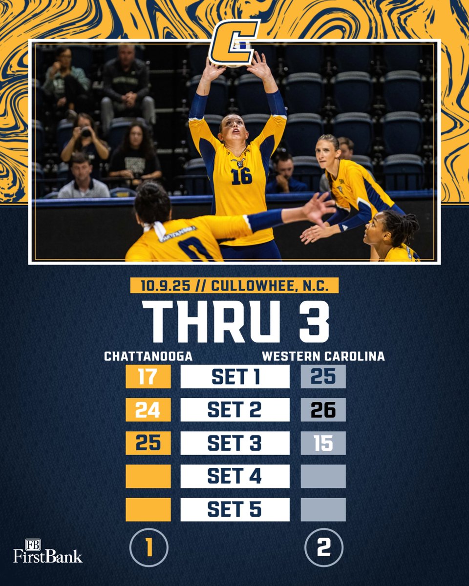 GoMocsVB's tweet image. Keeping the faith

📺ESPN+