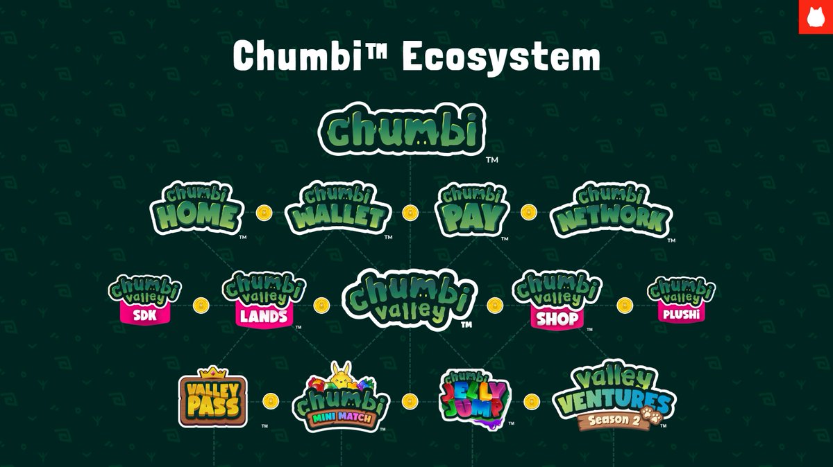 🚨HUGE NEWS: all $CHMB &or Chumbi NFT holders will be airdropped the native  coin $CHB of our upcoming Chumbi Blockchain called Chumbi Network