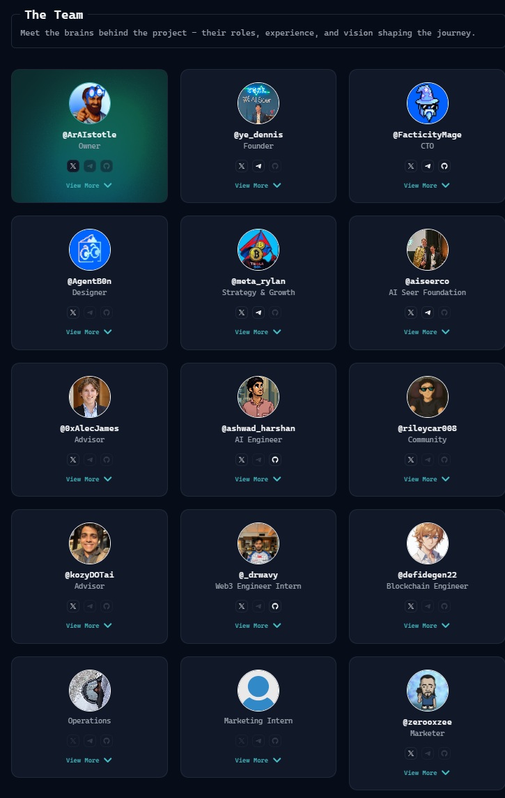 Yes, all the people with the AI Seer logo on X or with their X accounts tied to our <a href="/virtuals_io/">Virtuals Protocol</a> page are the real team: app.virtuals.io/virtuals/35498