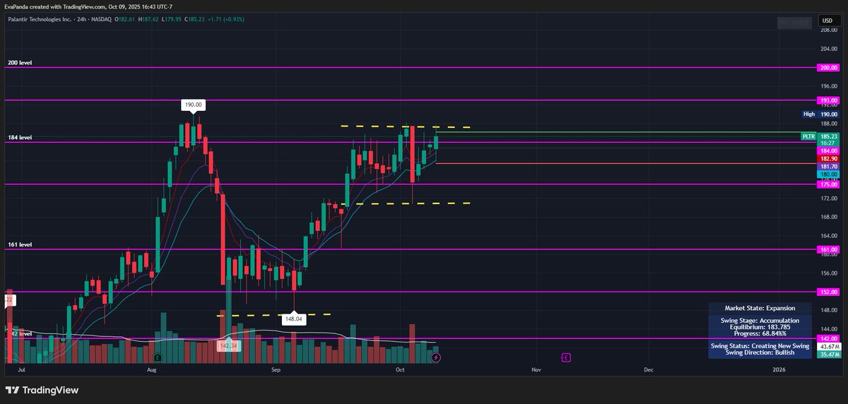 EvaPanda tweet media