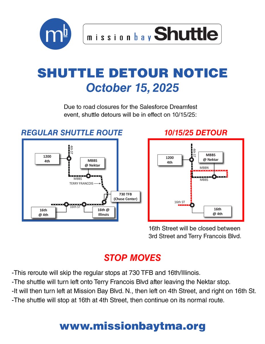MissionBayTMA's tweet photo. MB Shuttle News &amp; Alerts

Expect delays due to congestion 10/14-10/16 due to Dreamforce at Moscone Center; Detour due to Dreamfest at Chase 10/15. https://t.co/Y3Fm5WJf1U https://t.co/3h4bjD1gud