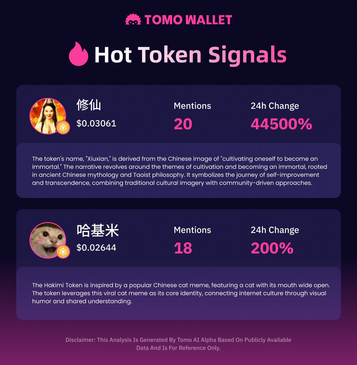 Today's hot token signals

1️⃣ #修仙  Rank#8
The art of cultivating immortality and transcending the moral world

2️⃣ #哈基米  Rank#11
A viral Chinese meme cat loved for its chaotic, dramatic energy

📲Download: bit.ly/450CycC