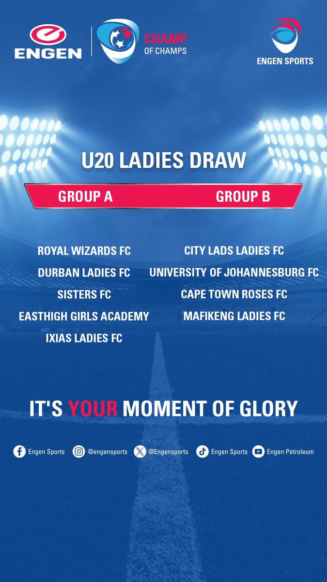ThabisoMosia's tweet photo. Time to crown the national winners of the @EngenSports Champ of Champs....Looking forward to seeing all the provincial champions battle it out. It's your moment of glory boys and girls. Also, catch the games on @ss_schools if you can't make it to TUKS....... #ECOC https://t.co/RF0am8WDpv