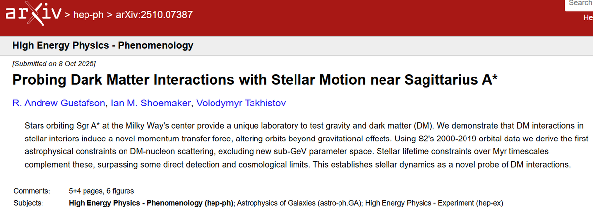 VTakhistov's tweet photo. Our new study https://t.co/GlRTdIsTGM shows dark matter scattering inside stars near Sagittarius A* black hole can alter their orbits yielding first stellar dynamics constraints on DM-nucleon interactions. Was pleasure to host Andrew Gustafson (VTech) for internship at QUP, KEK. https://t.co/WloxVj9zrW
