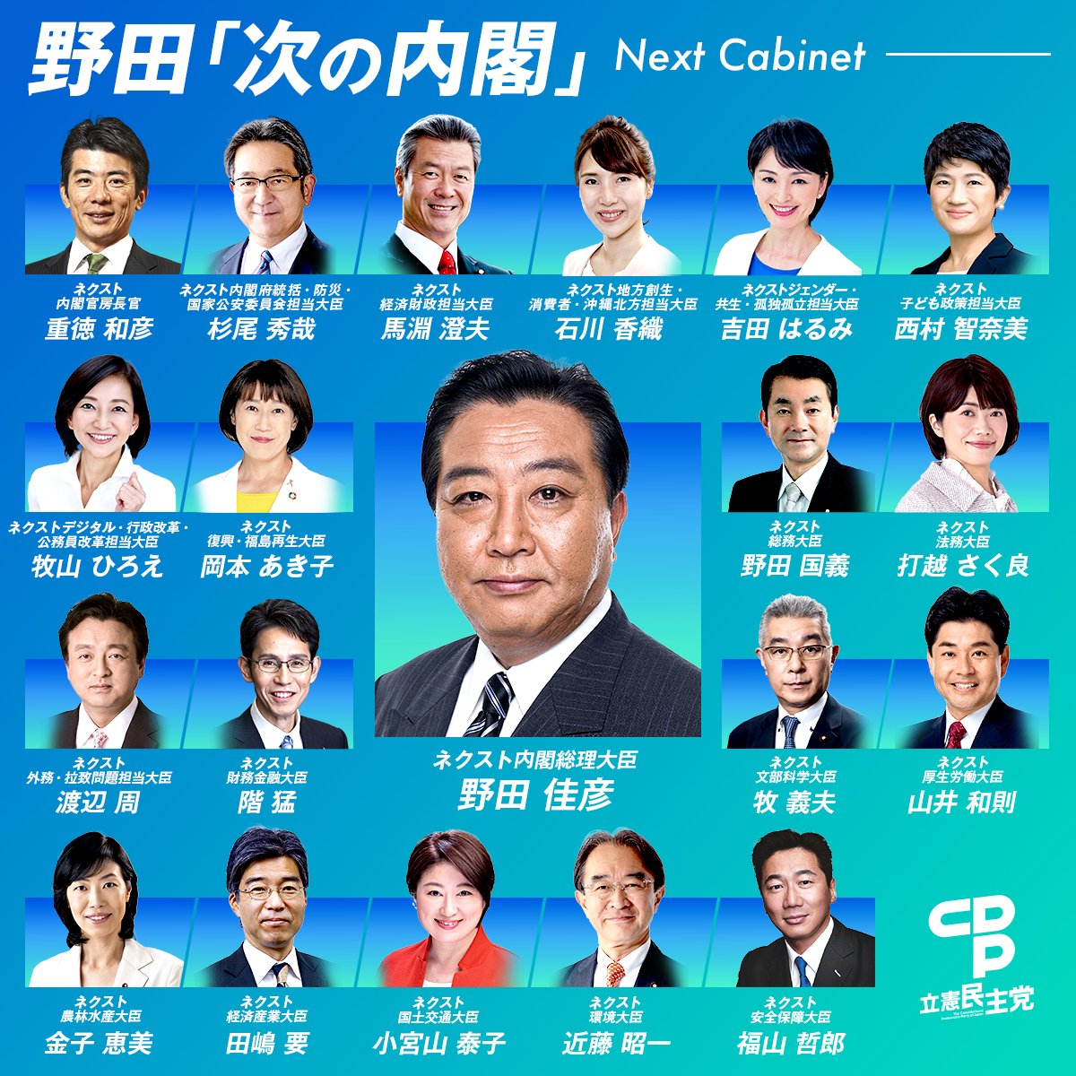 segare_teppouya's tweet image. 次の内閣？　笑わせるな
反対はするが対案は示せない
与党過半数割れの状態でも不信任案さえ出せない
政権担当能力皆無のくせに議員の座にだけはしがみつく・・・
立憲民主党に存在理由などない