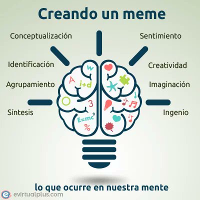 _crisstyy's tweet photo. #Memes #educativo #innovacion #educacionPublica #Posgrado #analisis  #aprendizaje #ideas #evaluacion https://t.co/xMBL627K7Z