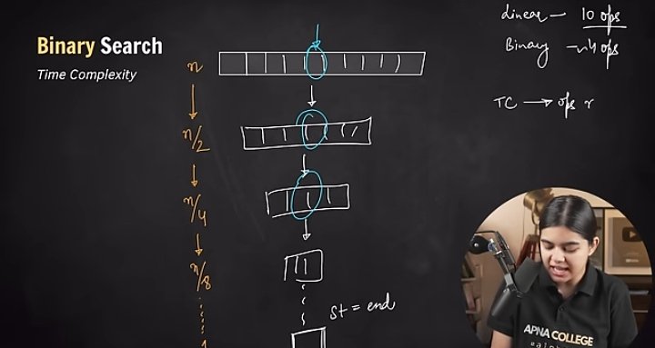 Iram57238's tweet image. Day 16 of my #DSA Journey ✅
Explored Binary Search Algorithm — smart, efficient &amp;amp; elegant!
Covered real-life uses, iterative &amp;amp; recursive code, dry run, and time complexity.
Divide, conquer, and search faster! 🔍⚡
#CodingJourney #BinarySearch #DSA