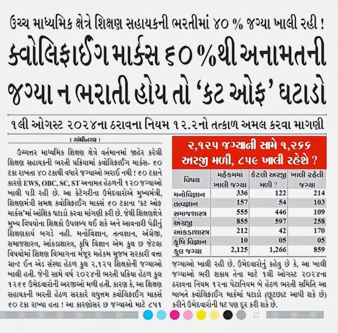 Sandip tweet media