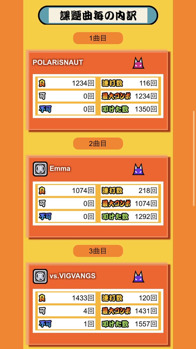 MOBlue__'s tweet photo. 2025 達人合格‼️
容量無くて内訳と動画撮れなかったけど2作目うれしい🙌 https://t.co/QYon3aLXVd