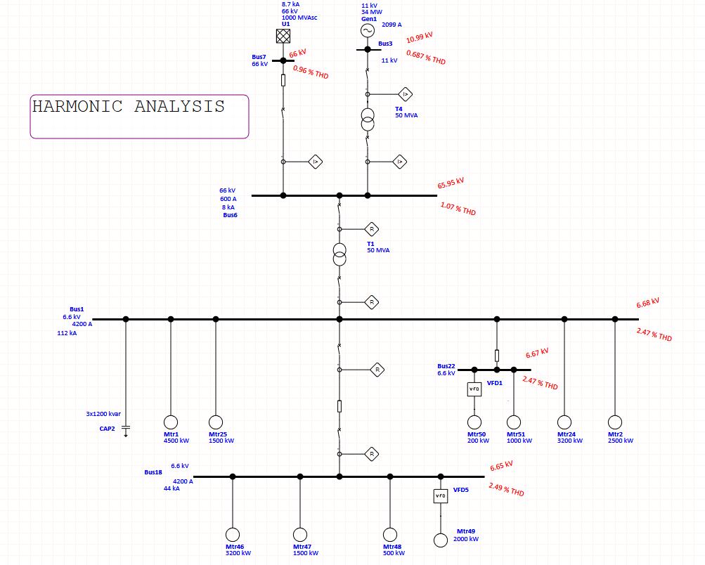 IFluids1's tweet photo. Harmonics Analysis Services in India.
Non-linear loads like VFDs, UPS &amp; LEDs cause distortion, overheating &amp; energy loss.
At iFluids Engineering, we ensure IEEE 519 compliance, system reliability &amp; energy efficiency.

Read now: https://t.co/QRednNNXjL

#HarmonicsAnalysis https://t.co/YEJijFKukc