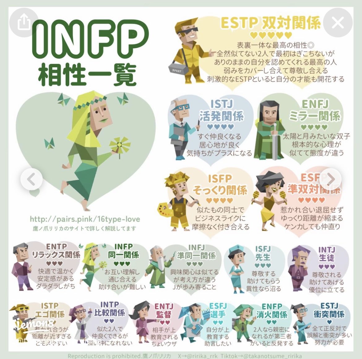相性いい人いるかなぁ🤔