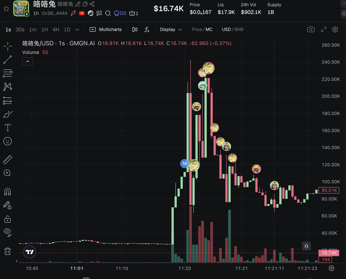 There goes my account.
thanks for sending my coin tho