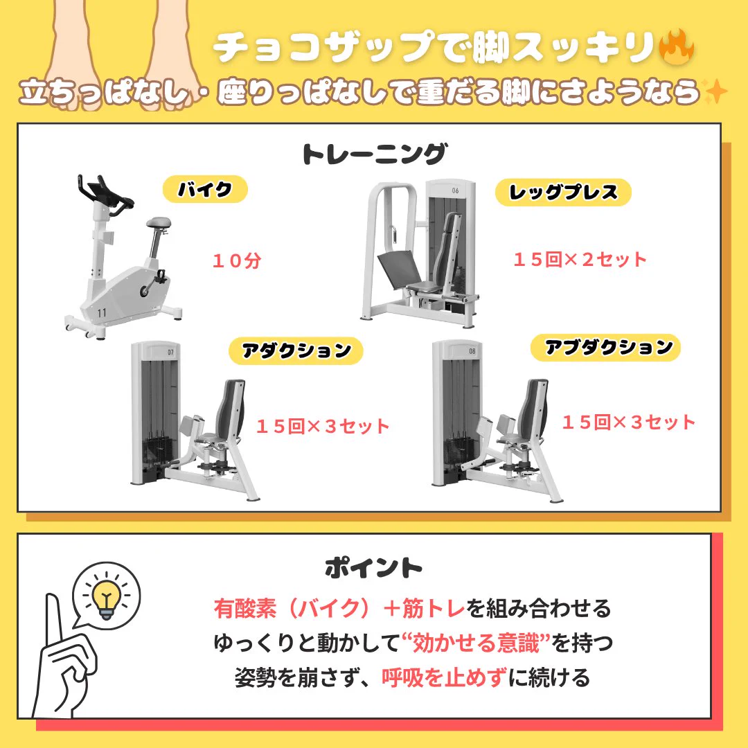 むくみんさま専用 チョコザップ / chocoZAP 公式 on X: 