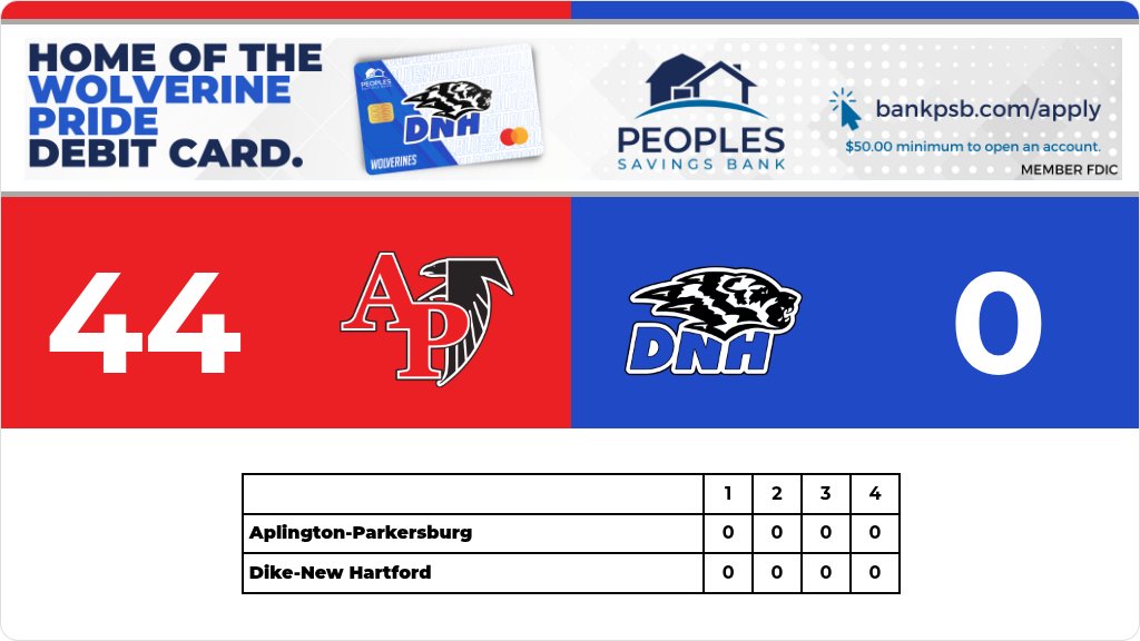 DNH FOOTBALL tweet media