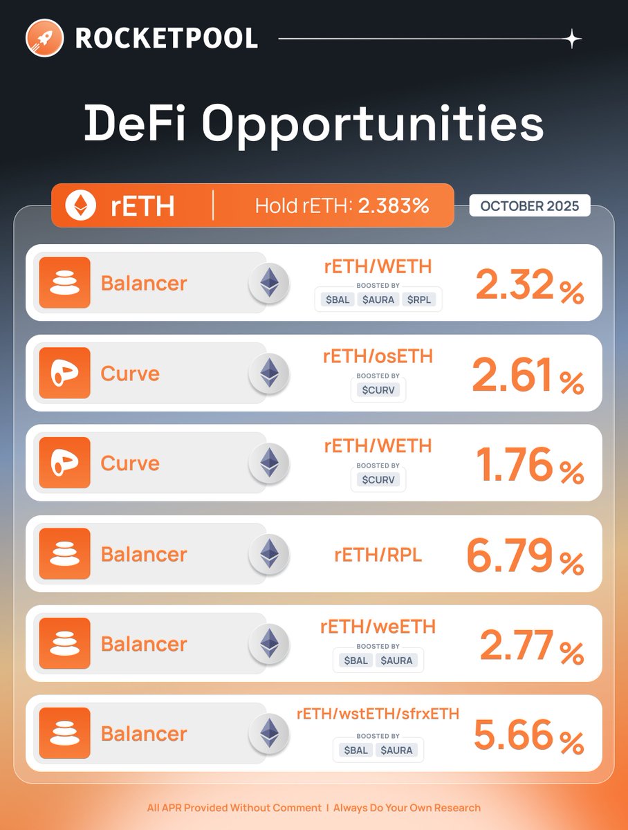 StakeRocketPool.eth🦇🔊 tweet media