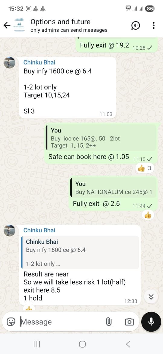 chankawshar's tweet image. Today #premium_group_options call hit.
Total this month 24 option call hit (6 trading session )
#HCLTECH  Ce 8 to 19.2 (Rs3920 profit book 1 call)
#Ioc     ce.50 to 1.05   ( Rs 5350 profit book 2lot)
#NATIONALUM ce 1 to 2.5 ( 1 lot Rs5650 profit book )
#Infy ce 6.4 to  8.5