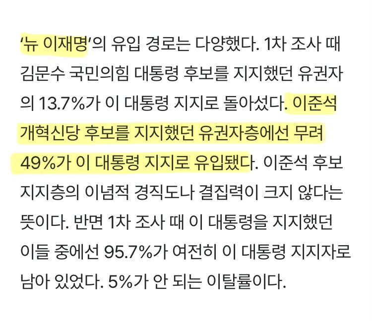 재밌는 기사 하나 주워옴. 이재명 정부가 적극적으로 반페미니즘을 표방한 덕분에 이준석 지지자 49%가 이탈했다고 함
1찍 아니면 나가 죽으라던 분들, 님들은 이제 4찍이랑 한마음 한뜻이십니다
