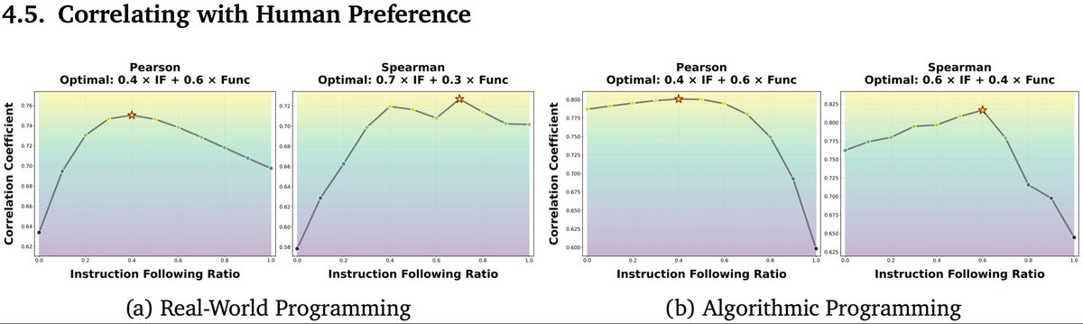 Jiao Sun tweet media