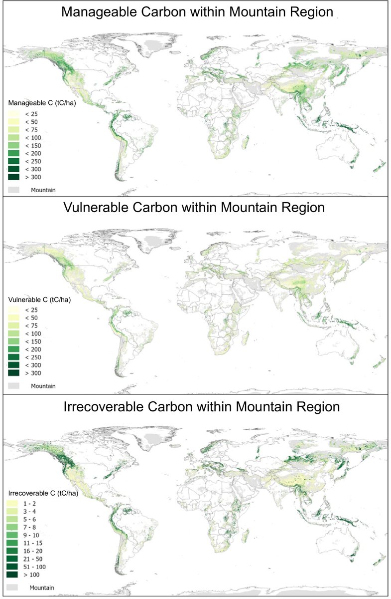 #CAS 
Irrecoverable carbon in mountains and the global mitigation potential of #agroforestry and increased tree cover in #mountain #agricultural systems.
<a href="/MaximumAcademic/">Maximum Academic</a>

Details: loom.ly/iEdyeyU