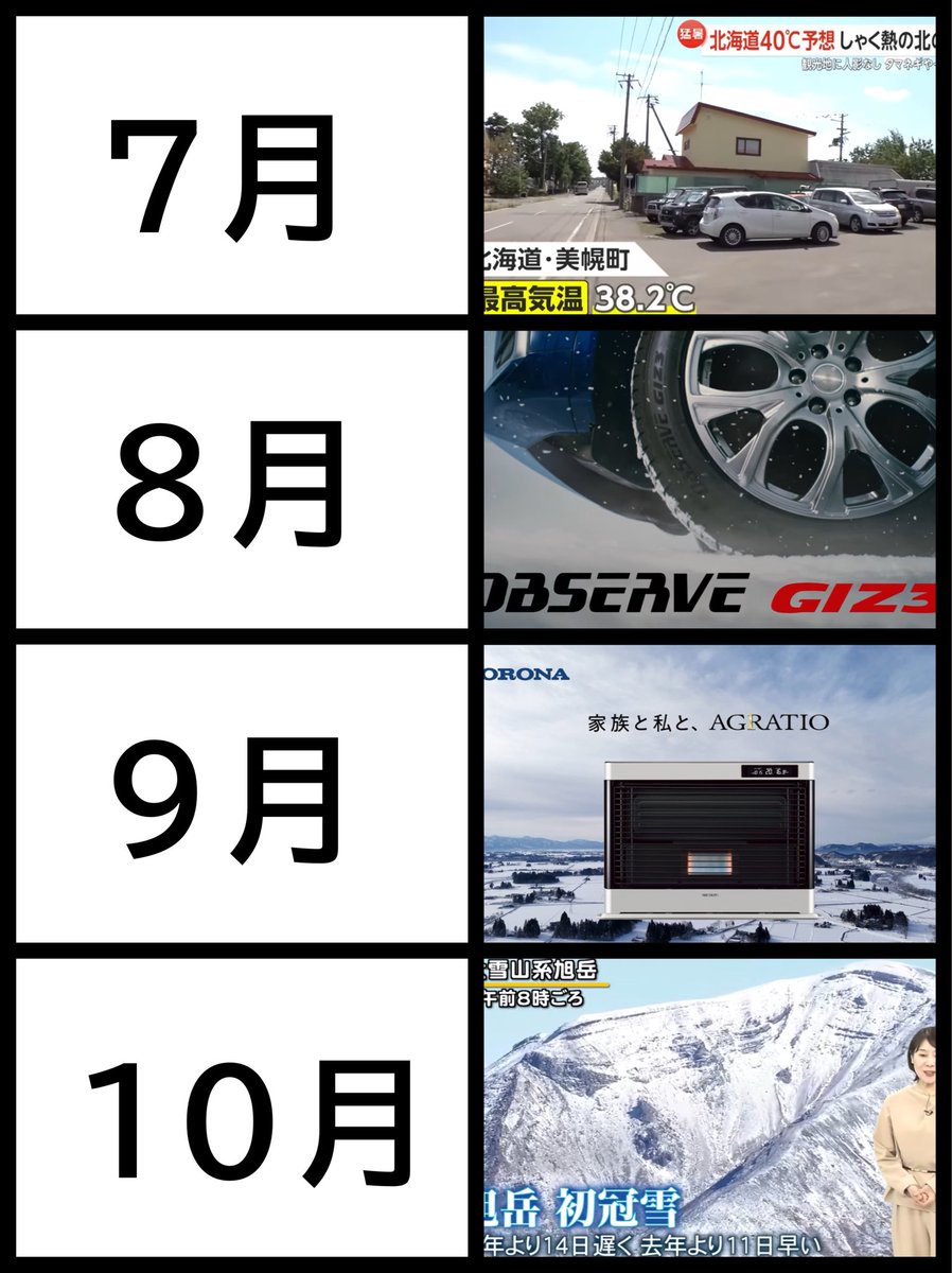 ゆうこりん🐯2025.9.7優勝🦊2位 (@1yukorin) / X